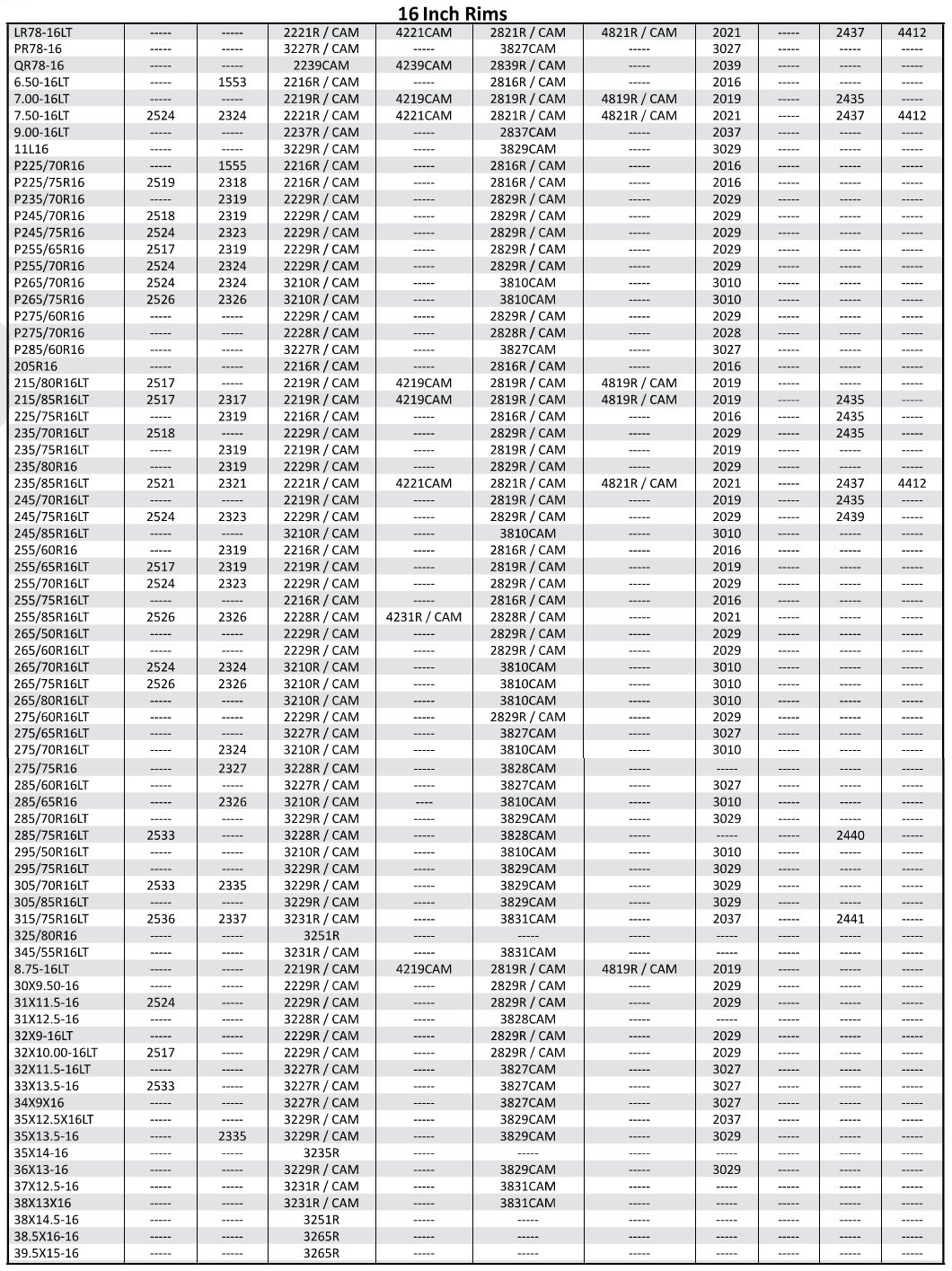 Laclede Tire Chain Chart