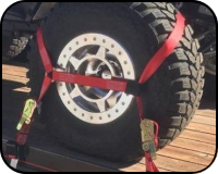 Alt Basket Straps & Wheel Bonnets