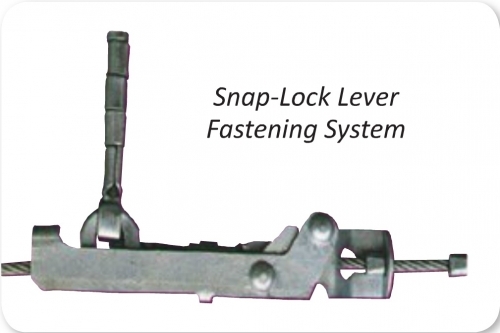 large_552646_large__Snap-Lock_Lever_Fastening_System.jpg