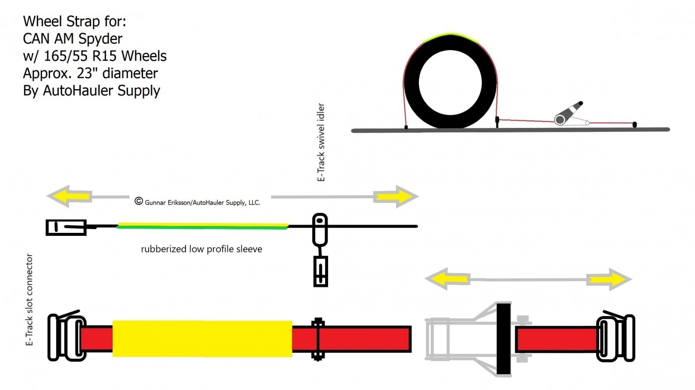 large_553625_CanAm_Spyder-tire_strap_v2_4-2-18.jpg