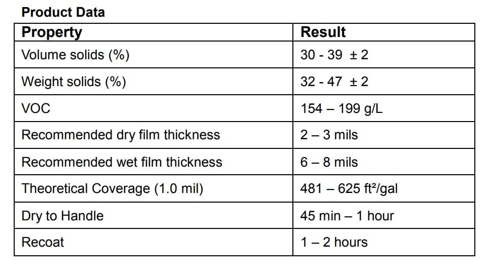 large_555095_Forrest_Paint_Waterbased_Epoxy_TDS.jpg